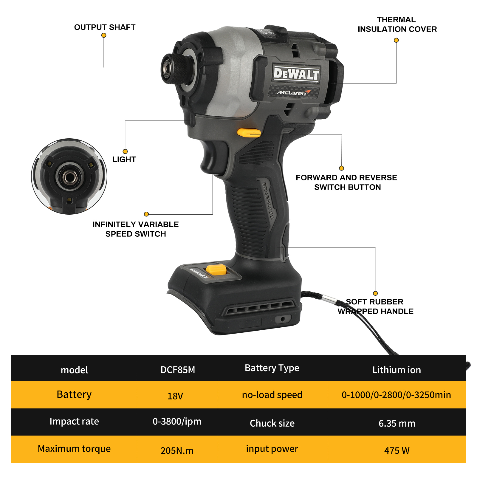 DeWalt DCF85M McLaren borstell - Makita Drill Ddf484 recensie en prijs