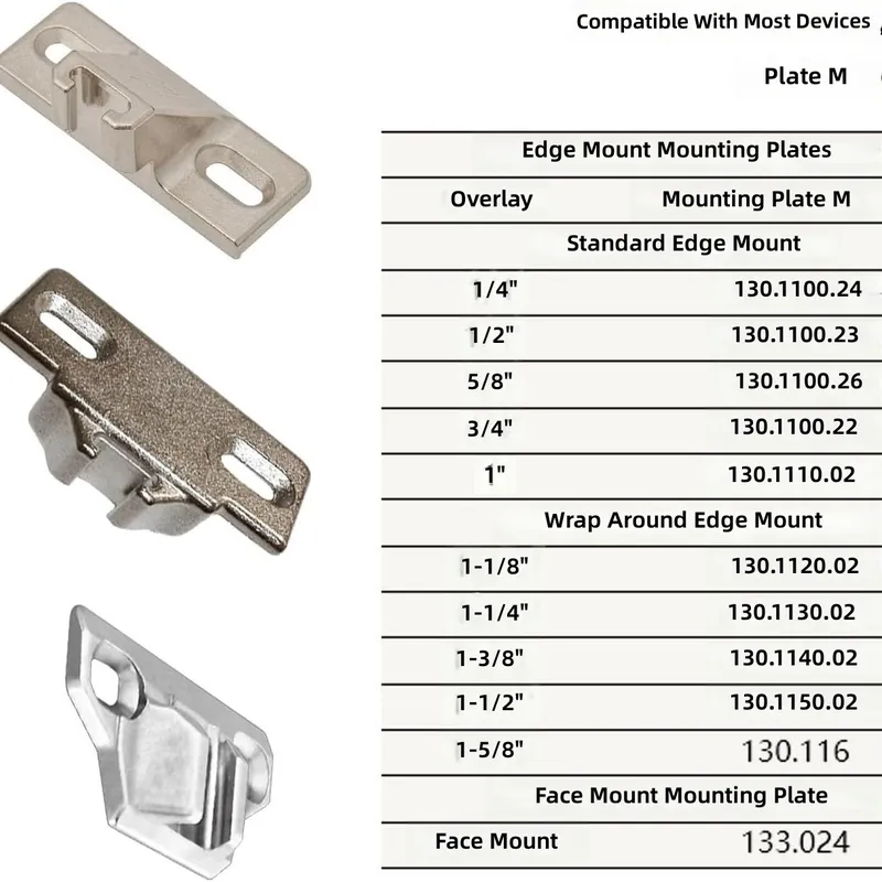 Kastdeurscharnieren 110 graden - Furniture Hardware Replacement recensie en prijs
